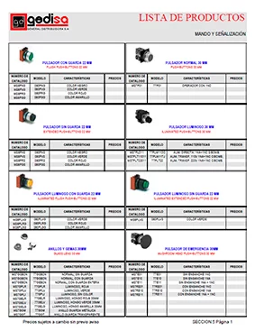 MANDO Y SEÑALIZACIÓN