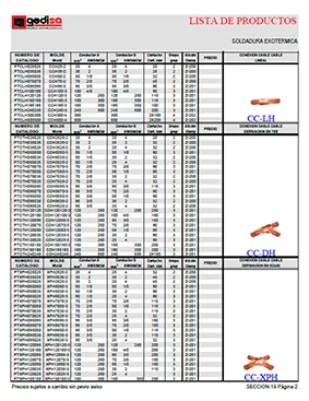 SOLDADURA EXOTÉRMICA
