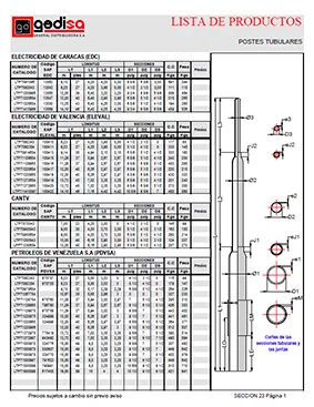 LÍNEAS DE TRANSMISIÓN